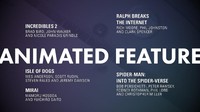 Pujian banyak diberikan pada Spiderman: Into the Spider-verse, namun bisakah mereka mengangkat Oscar tahun ini. Dok. Twitter/Academy Awards