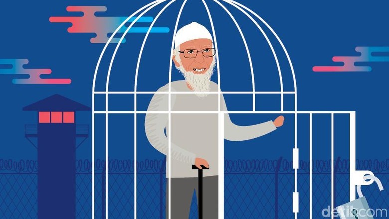 Pluralisme Hukum untuk Abu Bakar Baasyir Pluralisme Hukum untuk Abu Bakar Baasyir