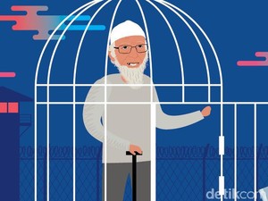Pluralisme Hukum untuk Abu Bakar Baasyir