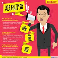 3 Kritik JK di Akhir Masa Jabatan