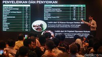 Laode memaparkan potensi korupsi di sektor tambang dan lingkungan, modus korupsi dan solusi pemberantasannya.