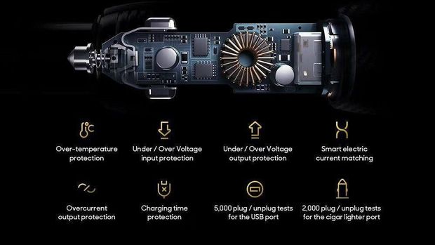Oppo Hadirkan Car Charger Dukung Pengisian Super Cepat