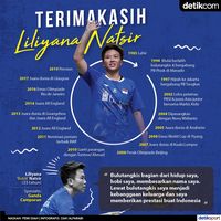 Terimakasih Liliyana Natsir!