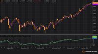 IHSG Tembus Level 6.500, Investor Langsung Profit Taking