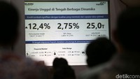 PT Bank Mandiri (Persero) Tbk sepanjang 2018 menyalurkan kredit Rp 820,01 triliun tumbuh 12,4% dibandingkan periode yang sama tahun sebelumnya.