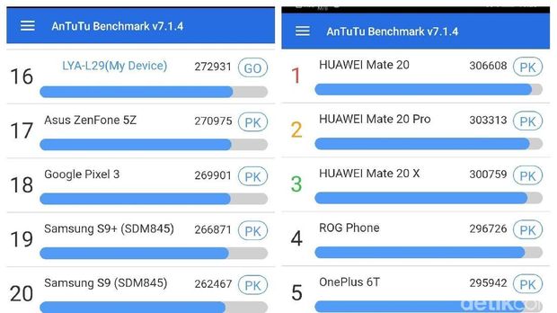 Huawei Mate 20 Pro: Ponsel yang Brilian