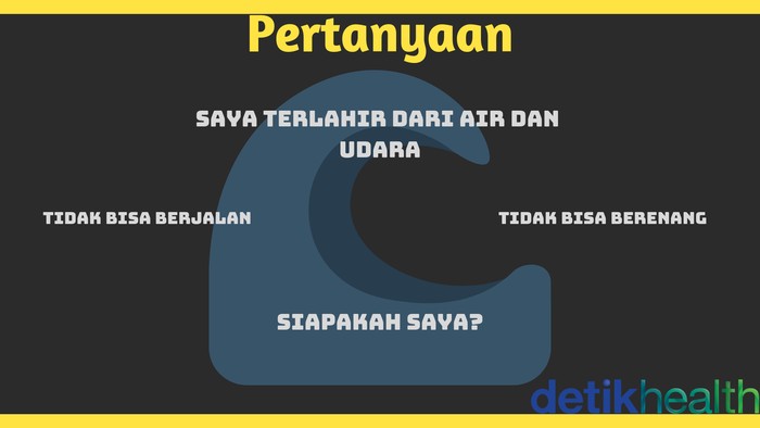 Cek Otak Pagi Pagi Masih Tajam atau Sudah Mengantuk