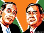 Quick Count Sementara Litbang Kompas: Jokowi 54,81% Prabowo 45,19%