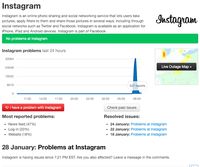 Kena Gangguan, Pengguna Teriak #instagramdown 