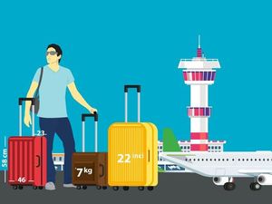 Bagasi Kini Tak Gratis Lagi