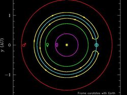Bukti bahwa Luar Angkasa Penuh Keanehan