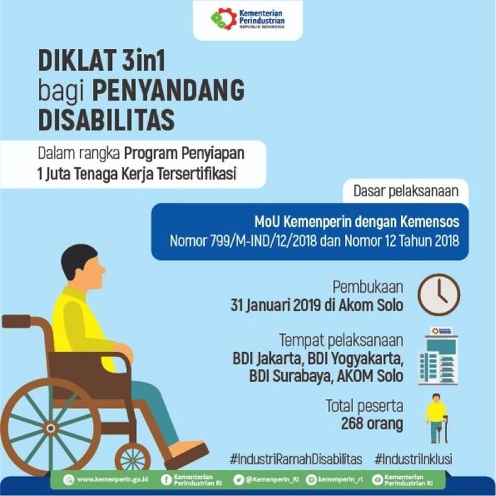 268 Difabel Ikut Diklat Industri Garmen dan Alas Kaki di Jateng