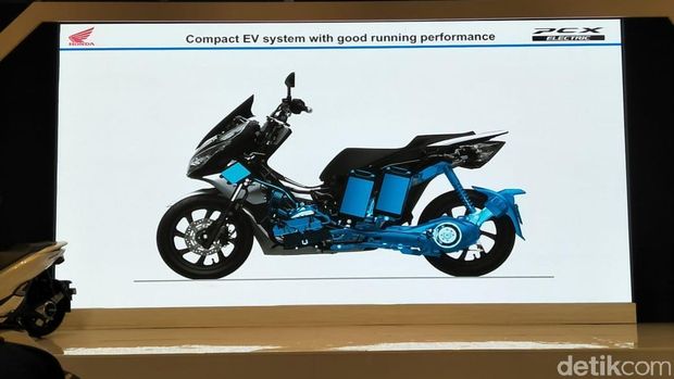 Jeroaan Honda PCX