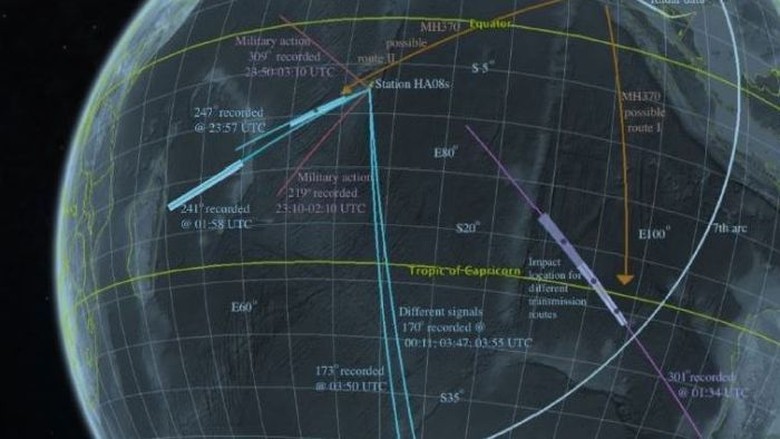 MH370 Jatuh di Dekat Madagascar Berdasarkan Sinyal Mikrofon Bawah Laut MH370 Jatuh di Dekat Madagascar Berdasarkan Sinyal Mikrofon Bawah Laut