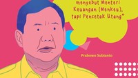 Capres nomor urut 02 Prabowo Subianto. Foto: Nadia Permatasari/Infografis