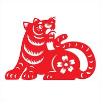 Prediksi Peruntungan 12 Shio di Tahun Babi Tanah (Bagian 1)