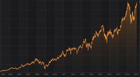 Rekor! Saham BRI Capai Level Tertinggi Dalam Sejarah