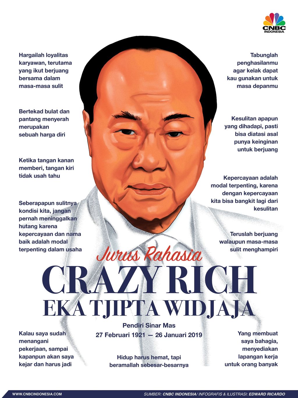 INFOGRAFIS, Jurus Rahasia Eka Tjipta Widjaja
