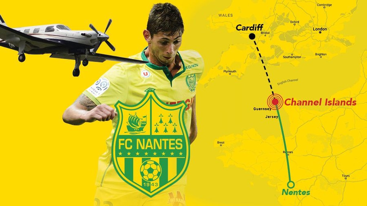 Infografis hilangnya penyerang Cardiff City Emiliano Sala (desain grafis)