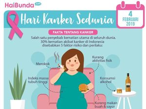 Bunda, Ketahui 4 Fakta Penting tentang Kanker