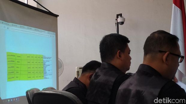 Jaksa pada KPK menampilkan tangkapan layar percakapan WhatsApp dalam sidang lanjutan suap proyek Meikarta di PN Bandung, Senin (4/2/2019)
