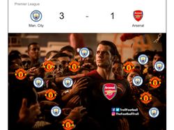 Meme-meme Kejam Arsenal Terdampar di Posisi Enam