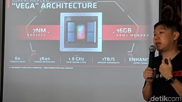 AMD Pamer Kartu Grafis Radeon 7 di Indonesia