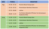 Ini Syarat dan Jadwal UTBK untuk SBMPTN 2019