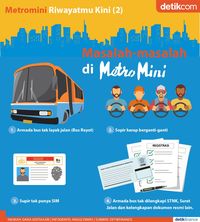 Segudang Masalah Metromini