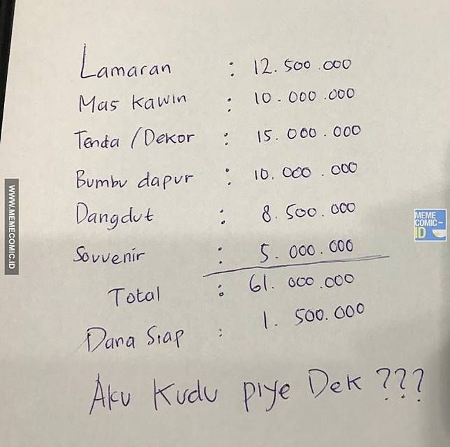 Abang harus bagaimana dek kalau biaya nikahnya masih kurang banyak begini?  Foto: Istimewa