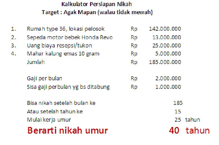 Kocaknya Curhat Pria Soal Biaya Nikah Mahal Ini Bikin Elus Dada Foto 2 Kocaknya Curhat Pria Soal Biaya Nikah Mahal Ini Bikin Elus Dada Foto 2