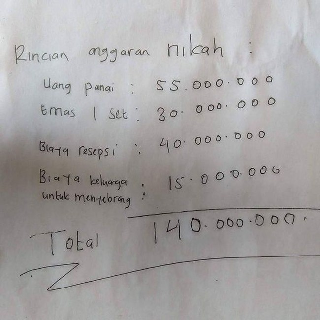 Rincian anggaran nikah bukan hanya untuk biaya resepsi saja, ada uang panai, hingga emas. Tapi, biaya keluarga untuk menyebrang ini apa ya? Foto: Istimewa