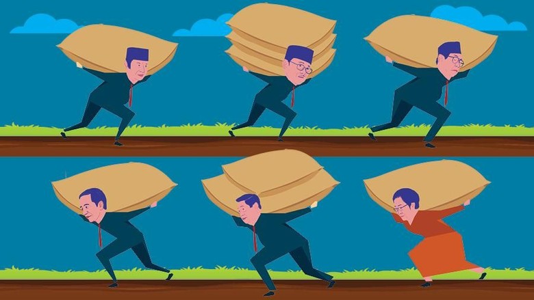 Kalau Sudah Kelebihan Stok, Kenapa Harus Impor? Kalau Sudah Kelebihan Stok, Kenapa Harus Impor?