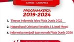 Begini Keseruan Pura-pura Capres, Mau Ikutan Juga?