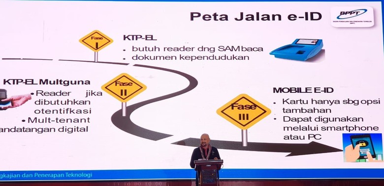 BPPT Gagas e-ID, Hasil Pengembangan dari e-KTP BPPT Gagas e-ID, Hasil Pengembangan dari e-KTP