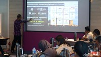 Selain Moeldoko, hadir dalam diskusi tersebut antara lain CEO Pembiayaan Infrastruktur Non-Anggaran Pemerintah (PINA) Eko Putro Adijayanto dan ahli ekonomi A. Prasetyantoko. 