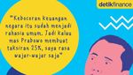 Kritik Keras Anggaran Negara Bocor, Prabowo Diserang Balik
