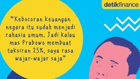 Timse pasangan Prabowo Subianto-Sandiaga Uno menilai pernyataan Prabowo soal anggaran bocor wajar-wajar saja.Foto: Tim Infografis/Nadia Permatasari