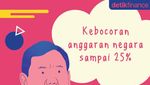 Kritik Keras Anggaran Negara Bocor, Prabowo Diserang Balik