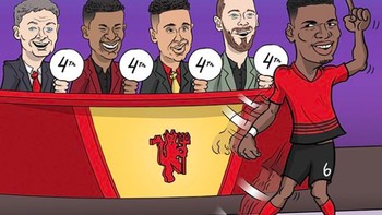 MU saat ini sudah mampu nangkring di posisi 4. Foto: istimewa