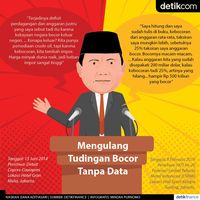 Prabowo Subianto 2 kali sebut kata bocor saat kampanye pilpres