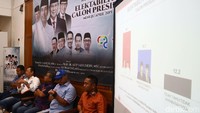 Selain elektabilitas pasangan calon pada Pilpres 2019, Celebes Research Center (CRC) juga melakukan survei terhadap partai politik. Hasilnya, PDI Perjuangan jadi yang terdepan diikuti Partai Gerindra dan Partai Golkar.