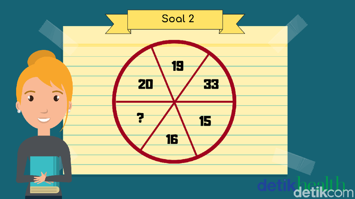 8 Soal Matematika Ini Bikin Otak Langsung On, Bisa Jawab Semua?
