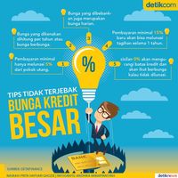 Tidak bayar kartu kredit 5 tahun