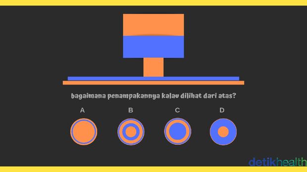 Asah otak ala detikHealth.