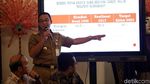 Pemprov DKI Berencana Ambil Alih Pengelolaan Air Bersih