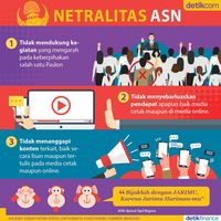 Netralitas PNS di 2019