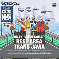 Jasa Marga Jelaskan (Lagi) Soal Mahalnya Tarif Tol Trans Jawa