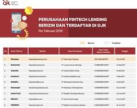 Catat! Ini Fintech Lending Terdaftar dan Berizin dari OJK