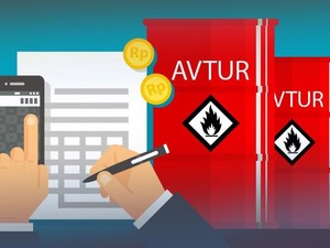 Konsumsi Avtur Menurun Imbas Sepinya Penerbangan